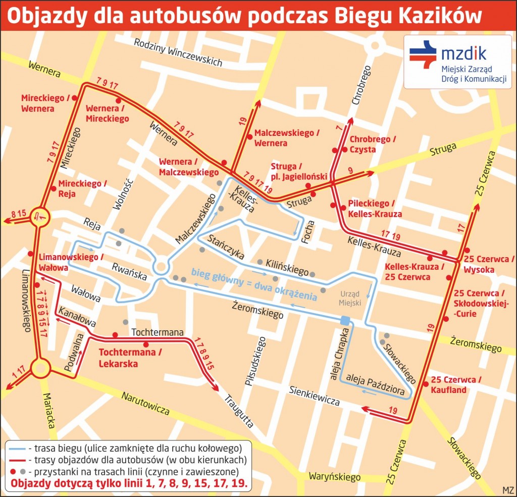 Objazd-Kaziki-2015