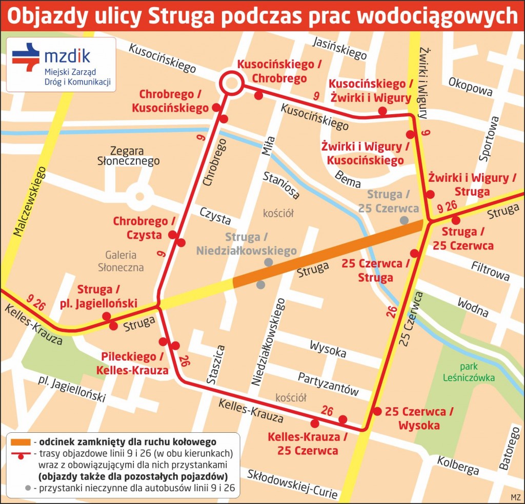 Objazd-Struga-wodoc