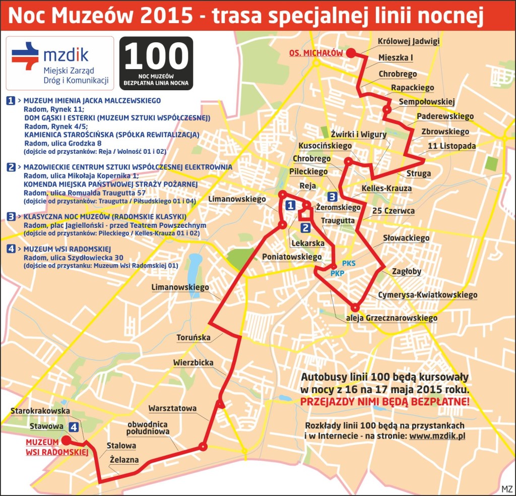 Dojazd-Noc-Muzeow-2015