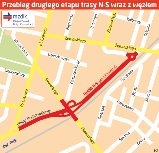 Trasa-N-S-Slowackiego-int