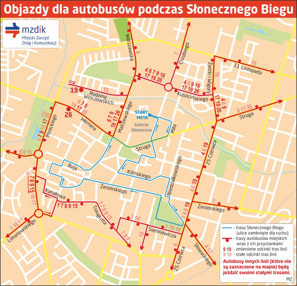Objazdy-Slonecz-Bieg-2015