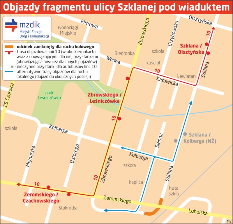 Objazd-Szklana-wiadukt
