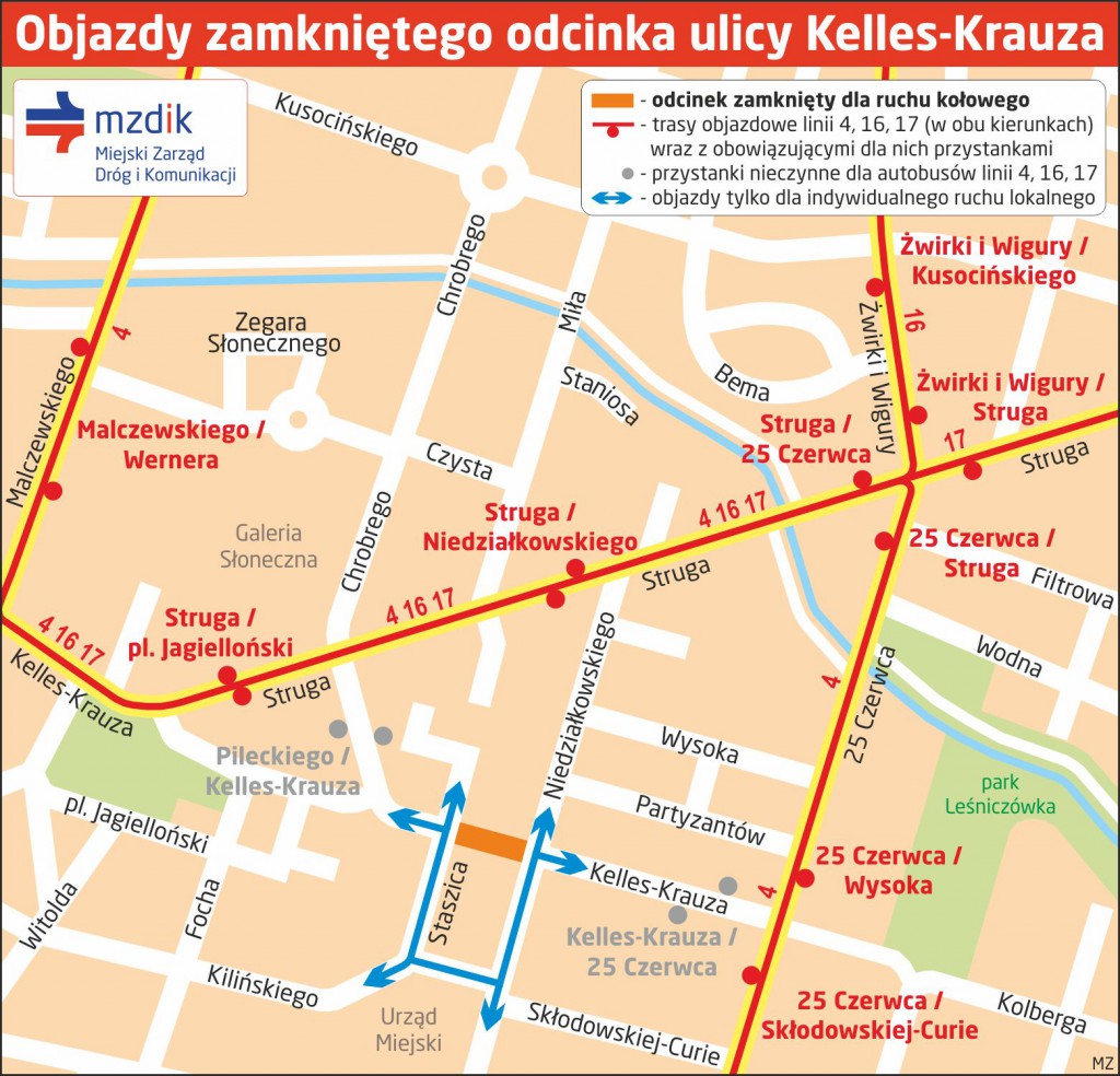 Objazd-Kelles-Krauza