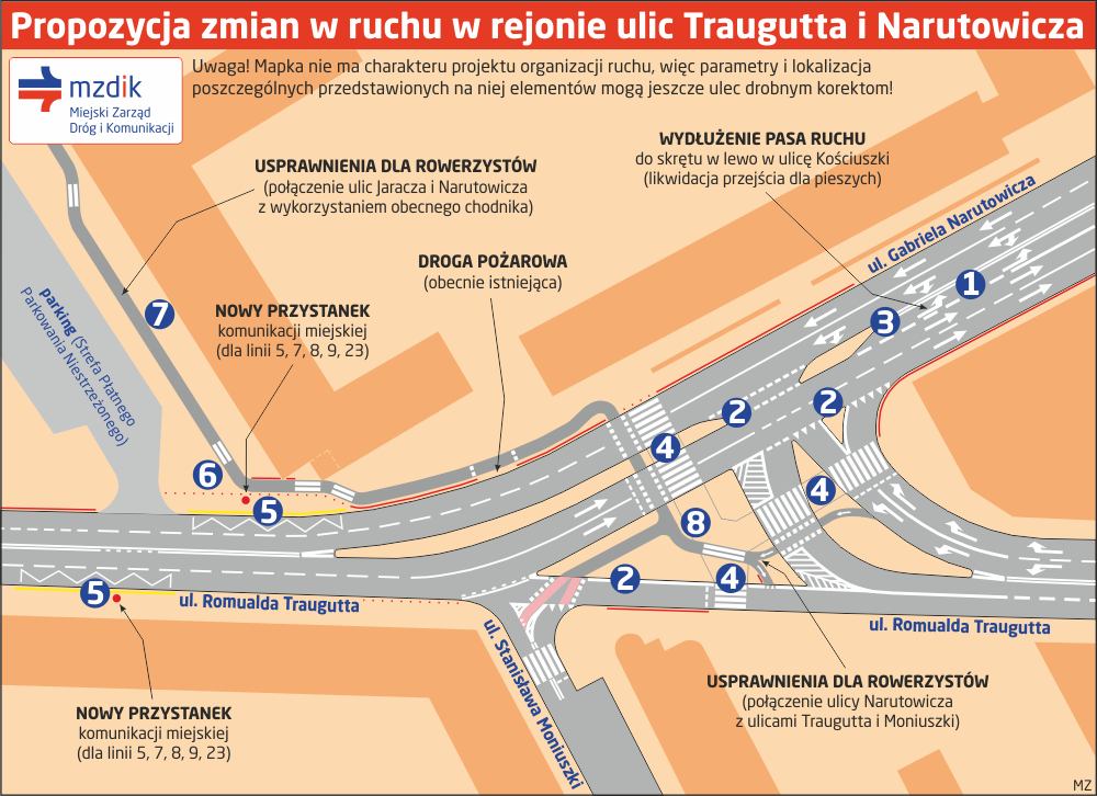 Projekt-Traugutta-Narutowicza