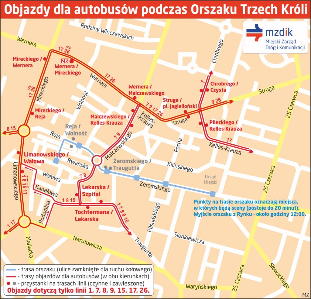 Objazd-Trzech-Kroli-2017