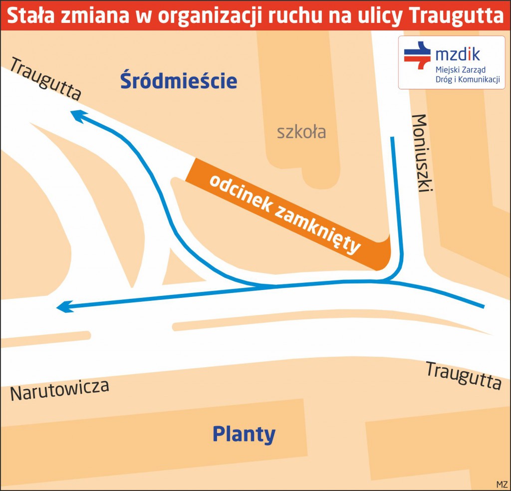 Zmiana-Traugutta