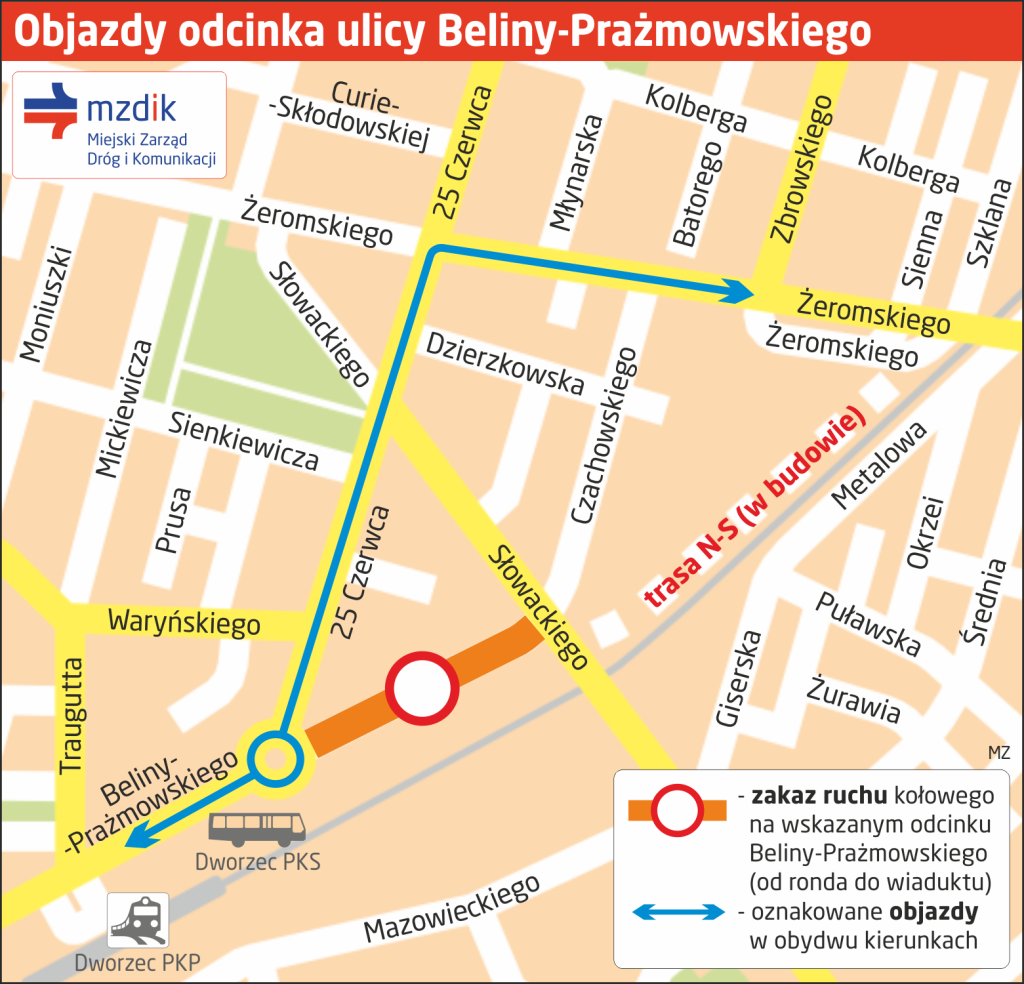 Objazd-Beliny-Prazmowskiego