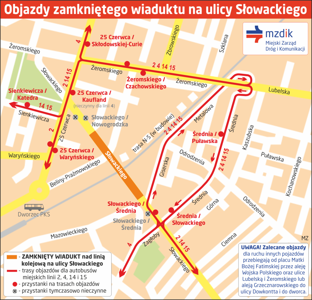 Objazd-Slowackiego-wiadukt
