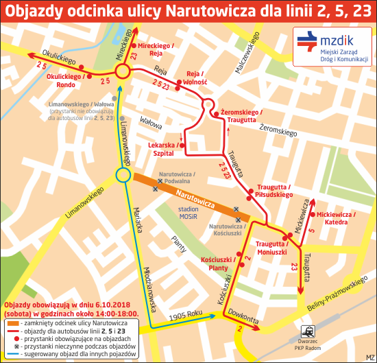 Objazd-Narutowicza-MOSiR-int