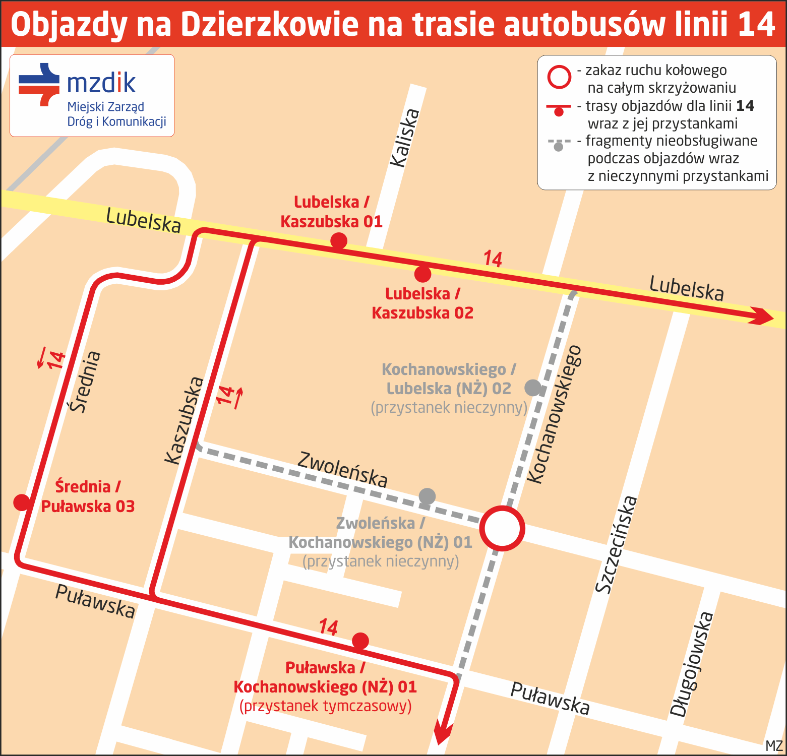 Objazd-Zwolenska-Kochanow