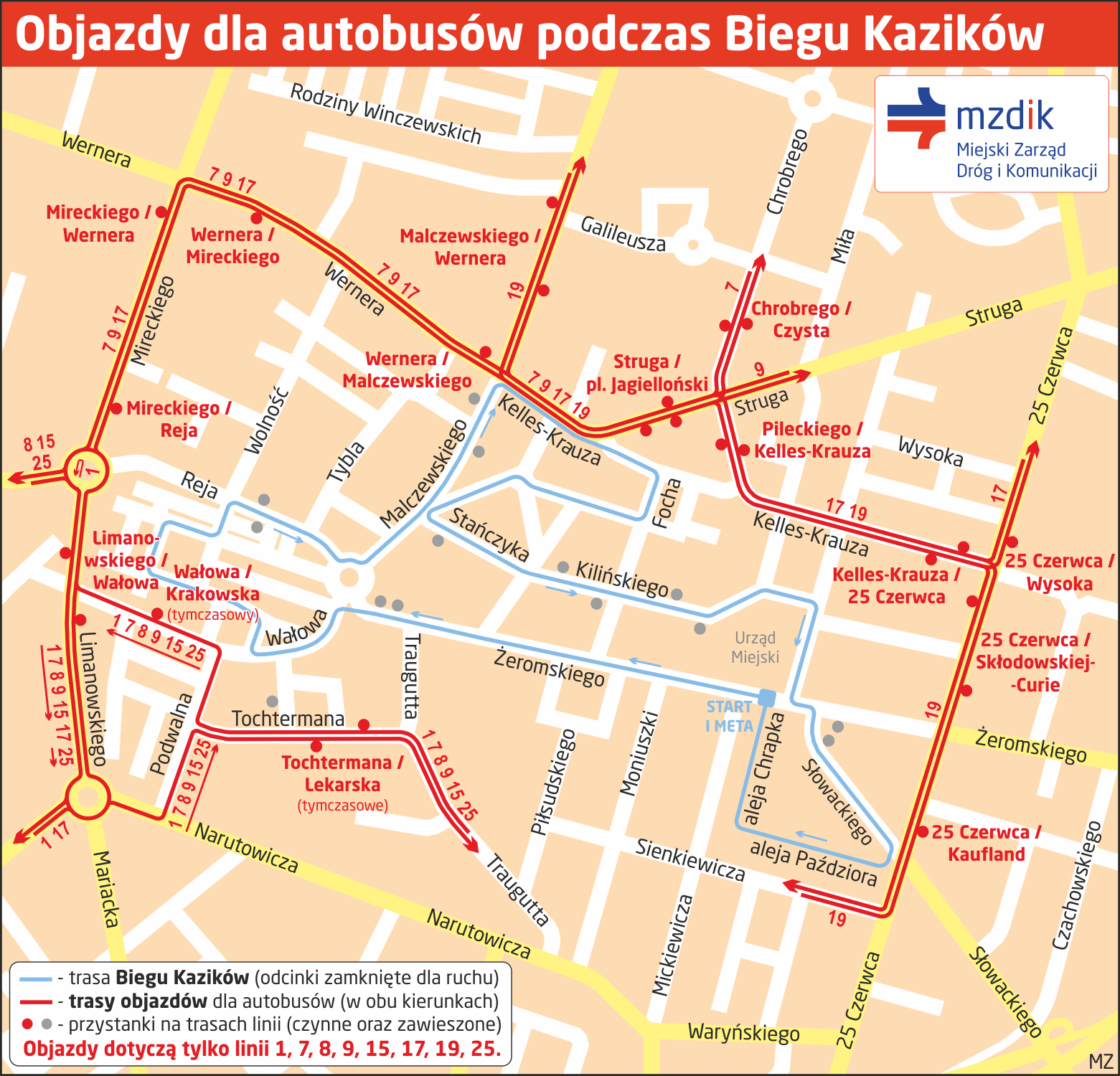 Objazd-Kaziki-2020