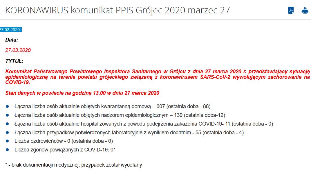 Screenshot_2020-03-27 KORONAWIRUS komunikat PPIS Grójec 2020 marzec 27 - PSSE Grójec