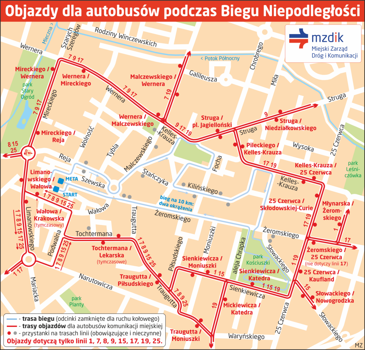 Radomski Bieg i Marsz Niepodległości. Okresowe zmiany w organizacji ruchu i objazdy dla autobusów miejskich