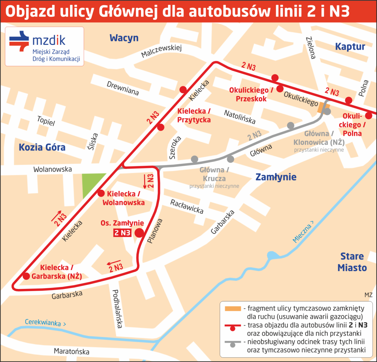Awaria sieci gazowniczej. Zamkną dla ruchu kołowego odcinek Głównej u zbiegu z Okulickiego. Wyznaczono objazdy